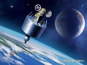 2016航天十件大事 衛星通信服務如何為太空移民鋪路